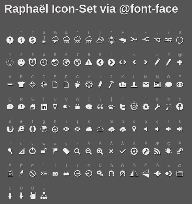Raphael Icon-Set Picture
