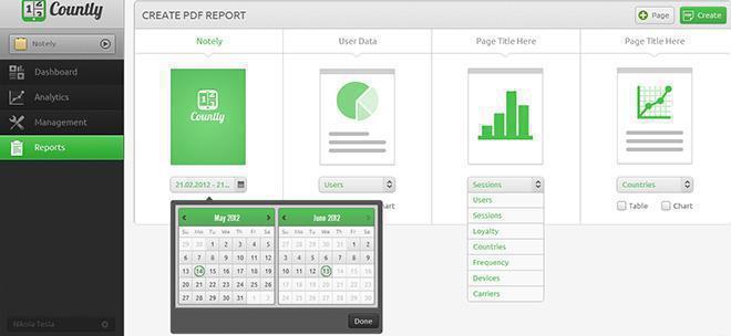Countly Real-Time Analytic Report Picture