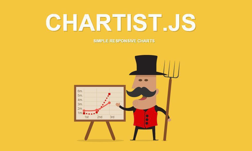 Chartist.JS – Unkompliziert responsive SVG-Diagramme erstellen