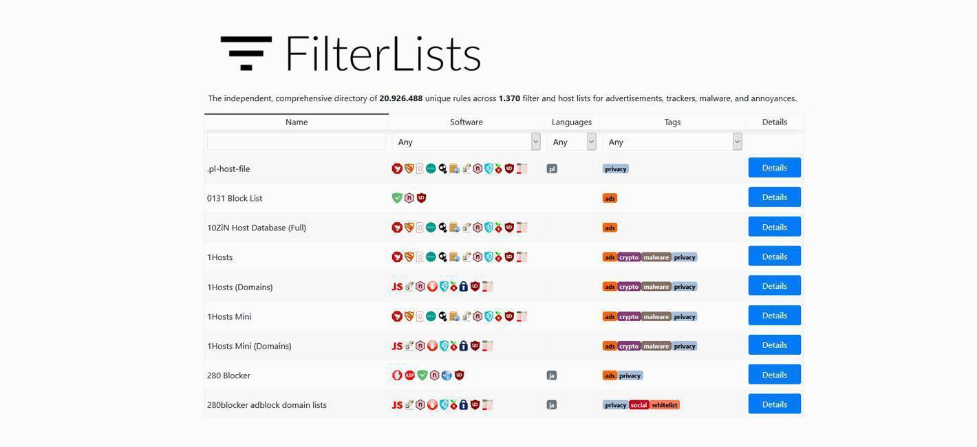 Filterlists – Derbe Adblock-Listensammlung gegen Werbeanzeigen, Tracker, Malware und andere Schweinereien