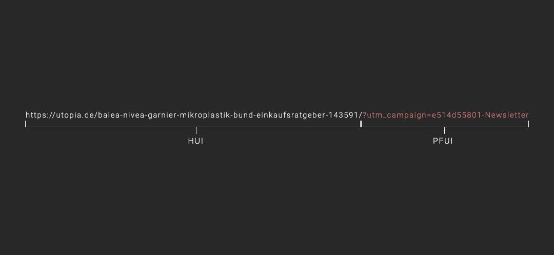 Bild Neat-URL - Firefox Open-Source URL-Cleaner