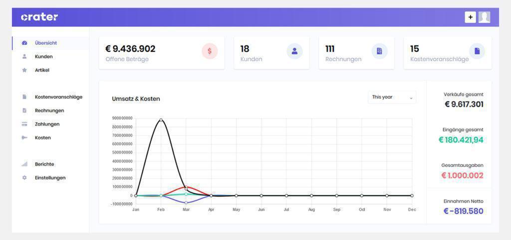Bild - Crater - Open-Source Invoice Rechnungsprogramm