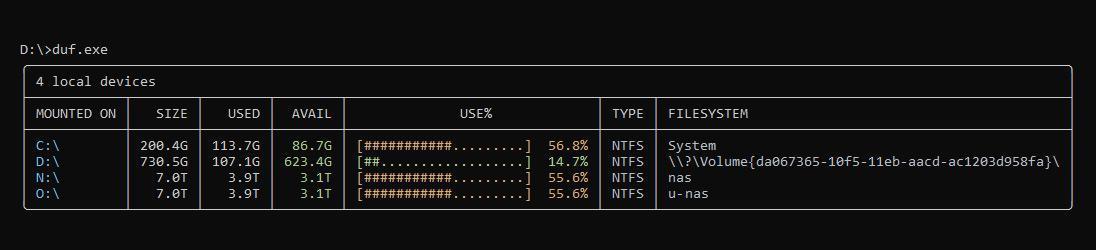 Bild - Duf - Open-Source Laufwerk Mount Systemspeicherbelegung Windows