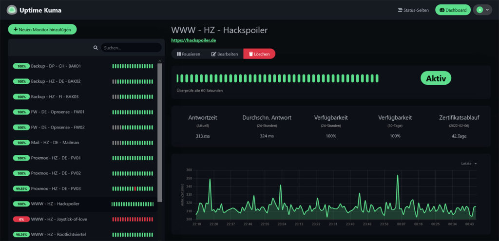 Bild Uptime-Kuma - Open-Source Uptime Monitoring Programm