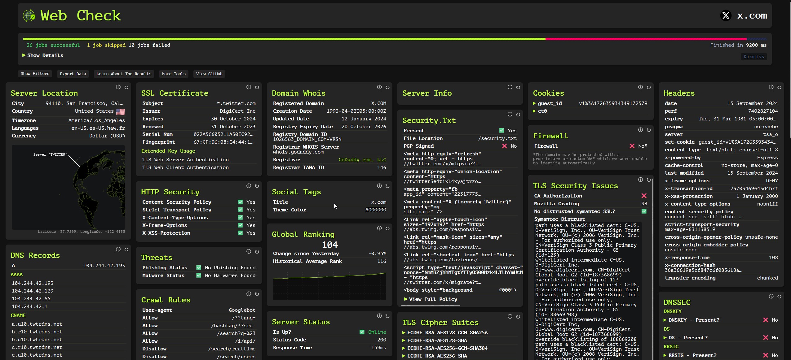 Web-Check – Open-Source Tool zur einfachen Webseitenanalyse